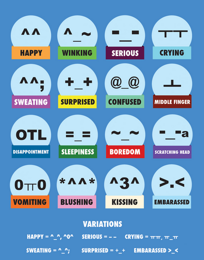 Korean emojis